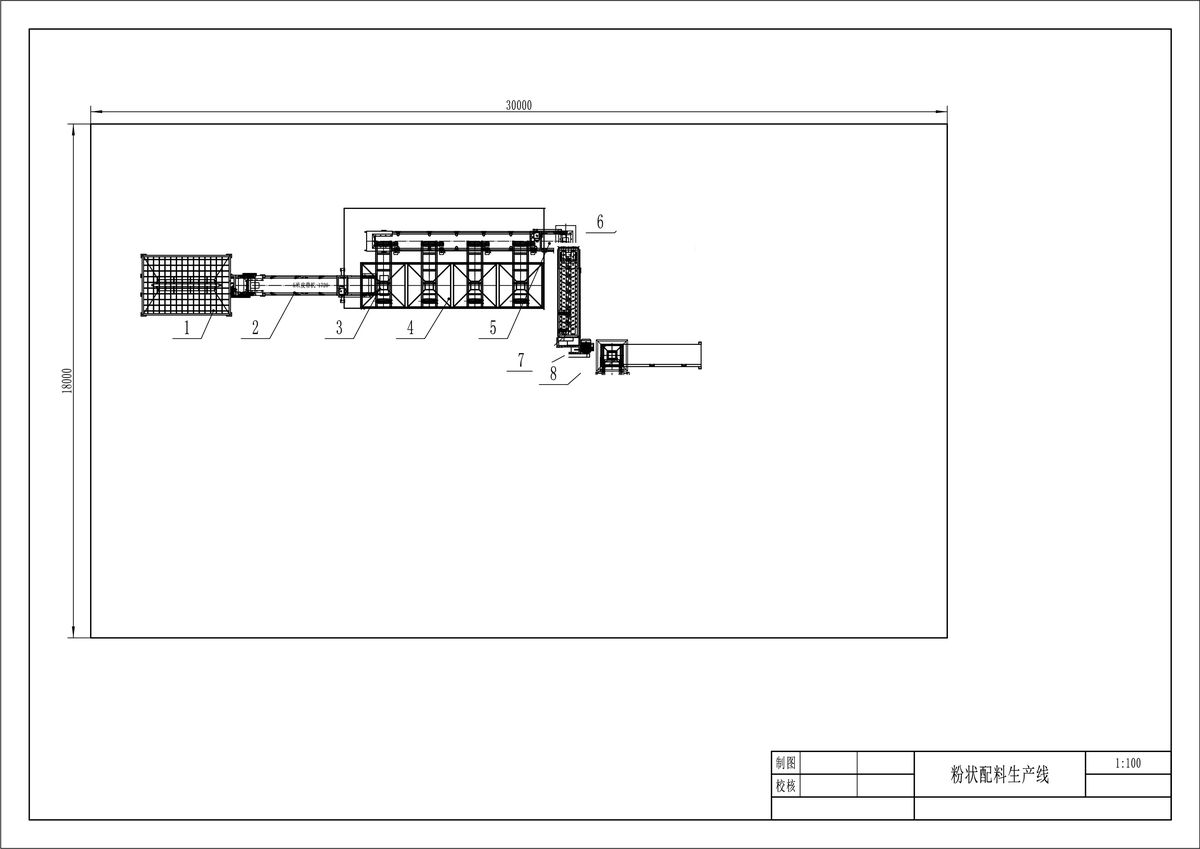 Bulk Blending Fertilizer Production Line — Shunxin Production Lines photo 5