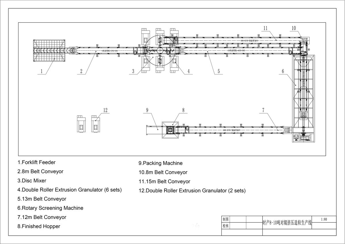 NPK Compound Fertilizer Production Line — Shunxin Production Lines photo 2