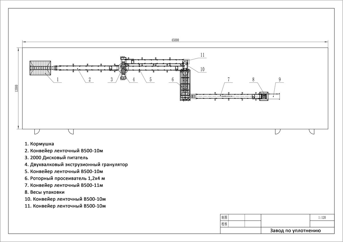 NPK Compound Fertilizer Production Line — Shunxin Production Lines photo 4
