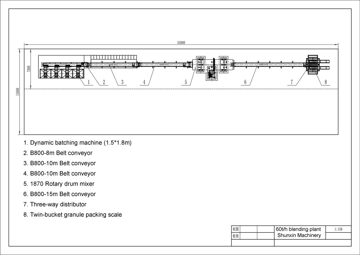 Bulk Blending Fertilizer Production Line — Shunxin Production Lines photo 3
