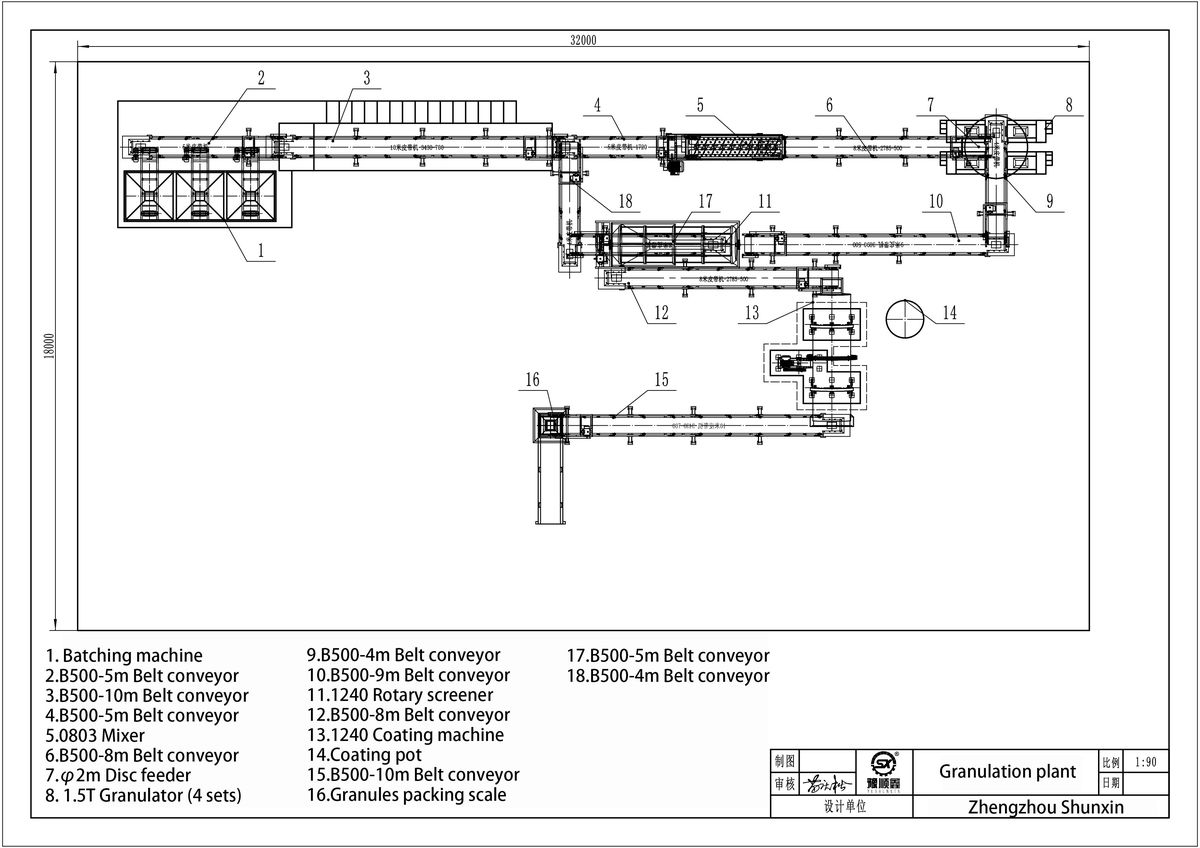 NPK Compound Fertilizer Production Line — Shunxin Production Lines photo 5