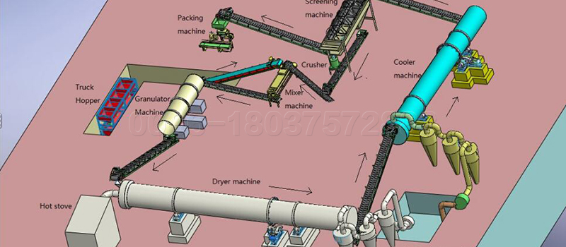 Disc Pan Fertilizer Granualtion Plant